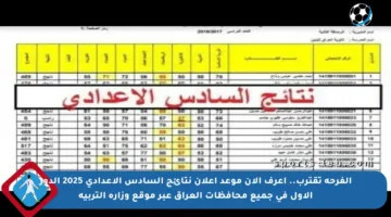 الفرحة تقترب.. اعرف الآن موعد إعلان نتائج السادس الإعدادي 2025 الدور الأول في جميع محافظات العراق عبر موقع وزارة التربية